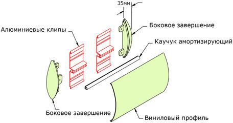 Отбойник для стен на алюминиевых клипах CR-190