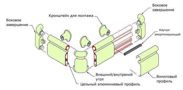 HR-150R поручень отбойник рельефный